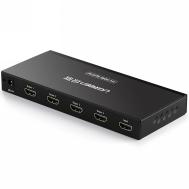 HDMI 1*4  Splitter